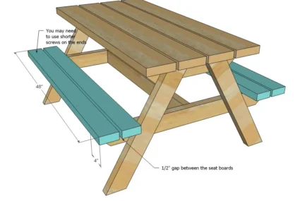 Áreas Recreativas; una infraestructura territorial básica 2 Mesa de PicNic medidas, y bancada azul