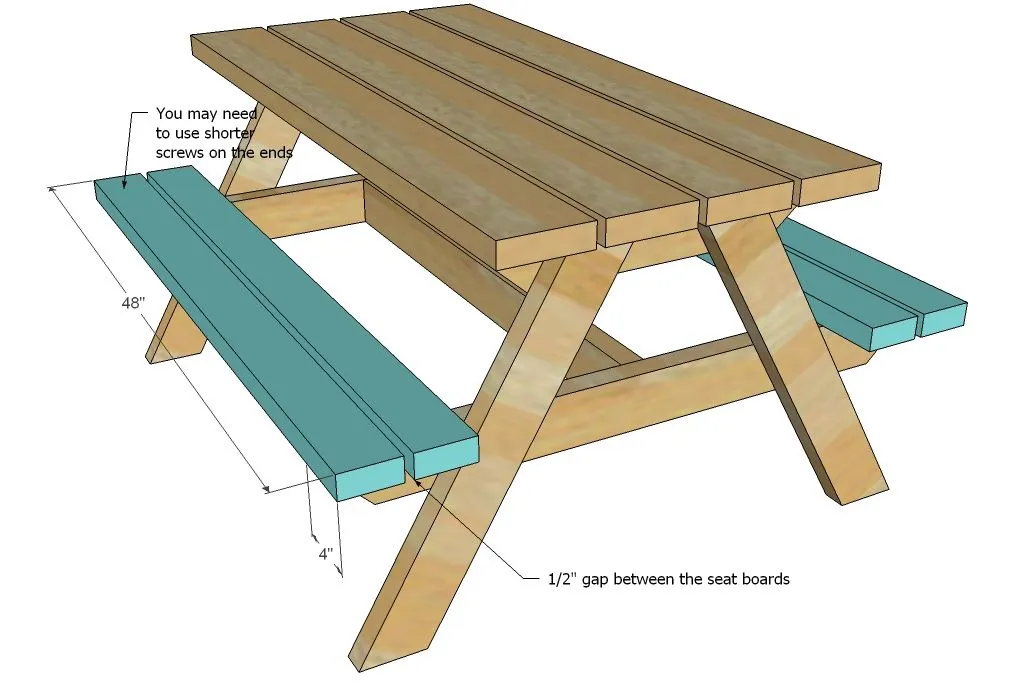 Áreas Recreativas; una infraestructura territorial básica 1 Mesa de PicNic medidas, y bancada azul
